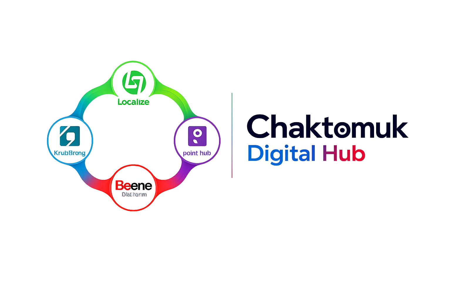 Chaktomuk Digital Hub